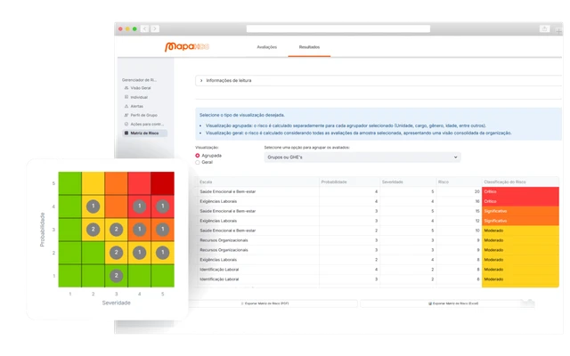 Tela da Matriz de Risco Psicossocial na plataforma Mapa HDS